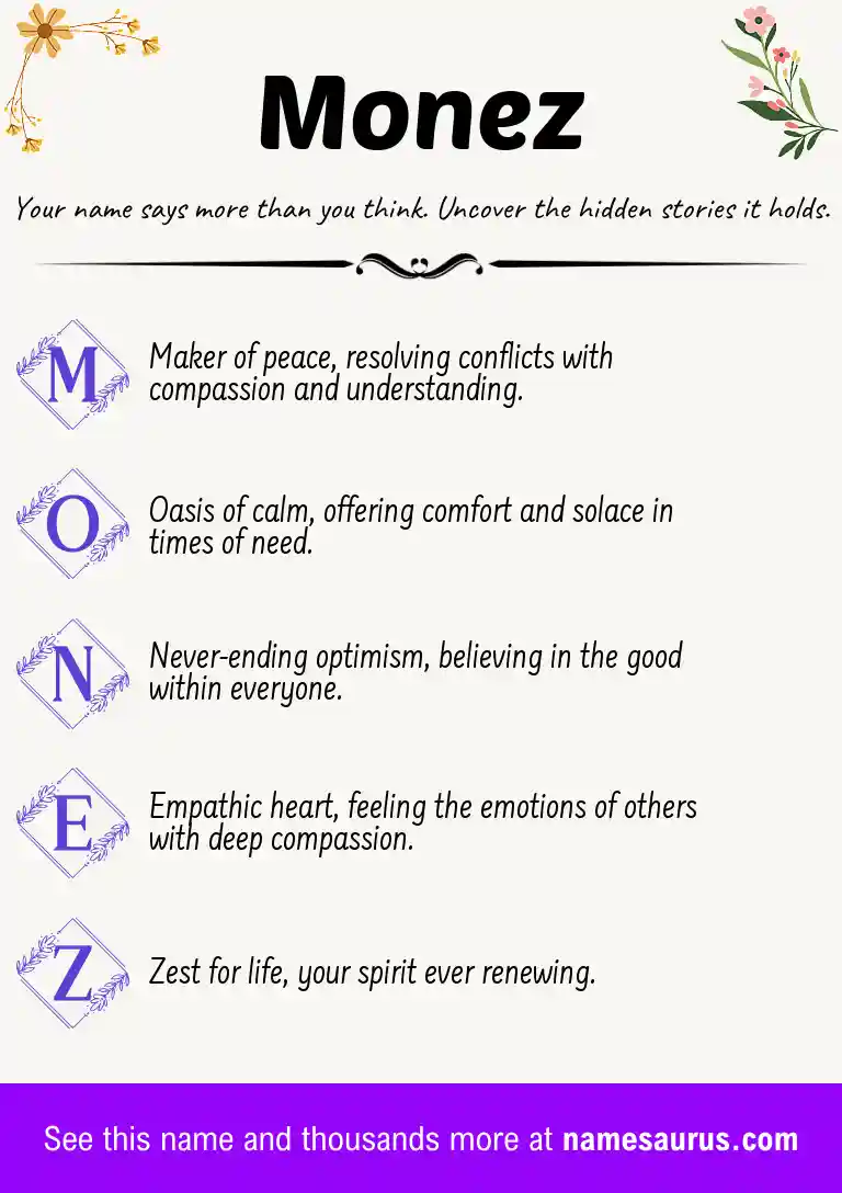 Acrostic poem about Monez.