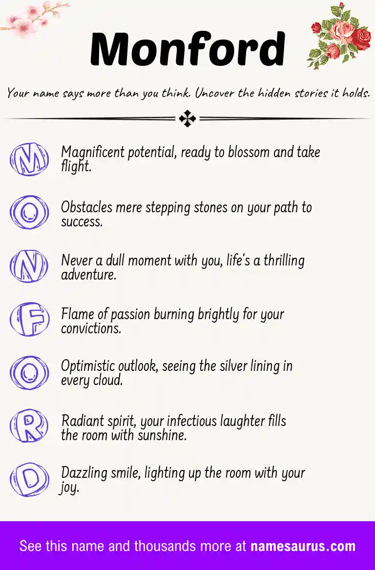 Acrostic poem about Monford.