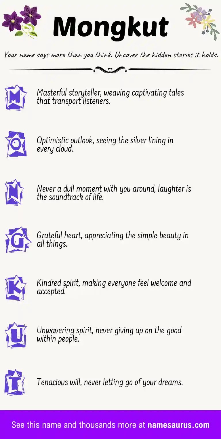 Acrostic poem about Mongkut.