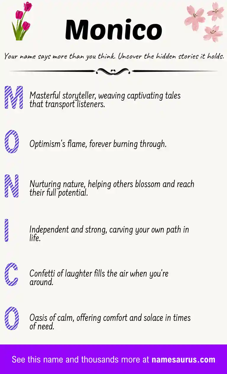 Acrostic poem about Monico.