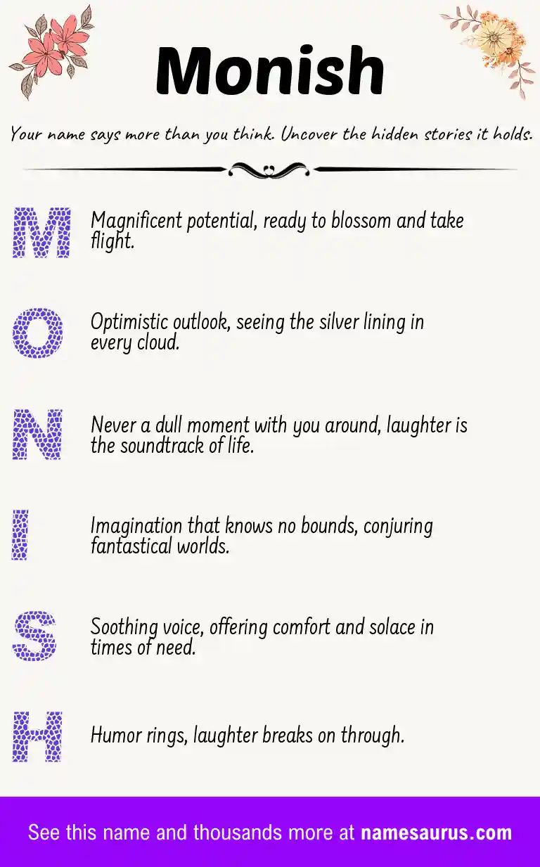 Acrostic poem about Monish.