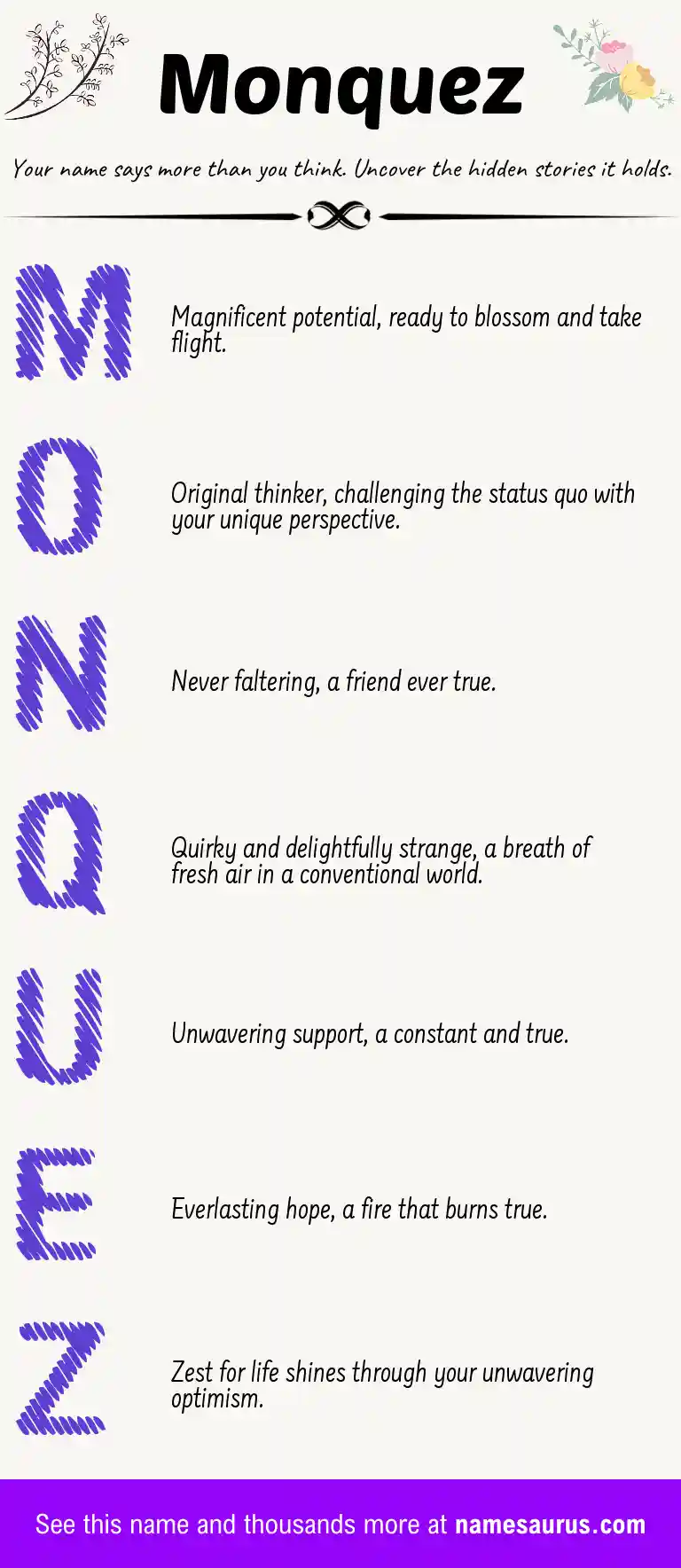 Acrostic poem about Monquez.