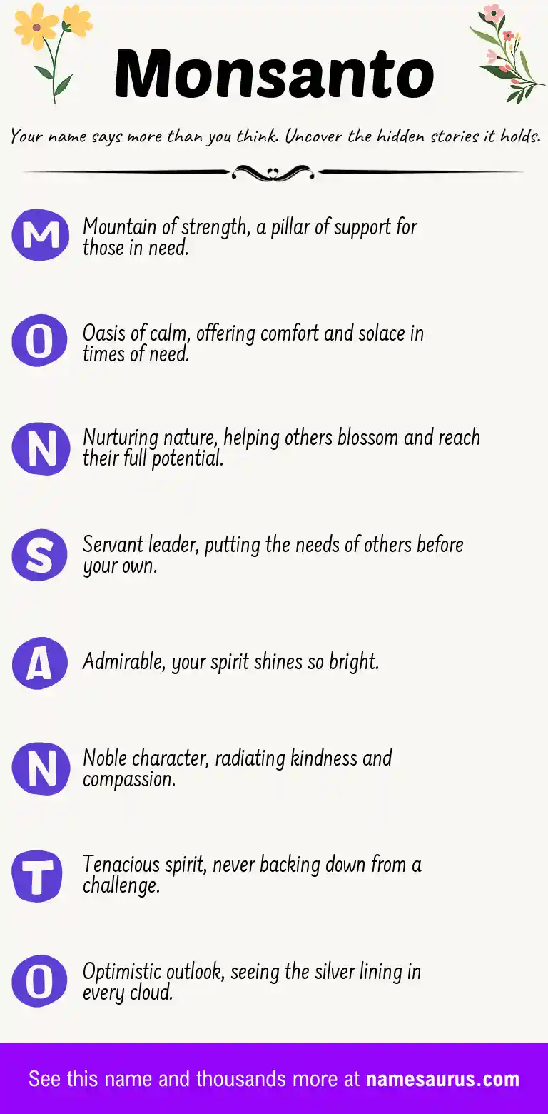 Acrostic poem about Monsanto.