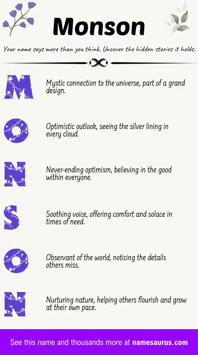 Acrostic poem about Monson.