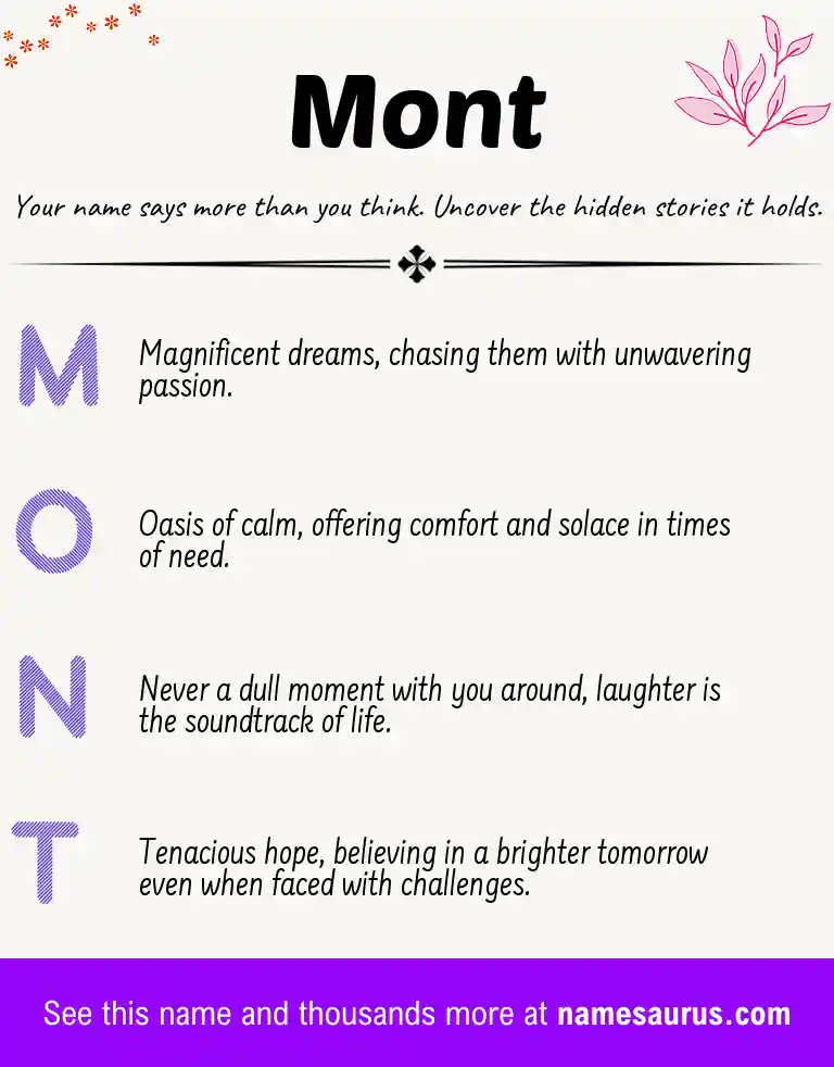 Acrostic poem about Mont.