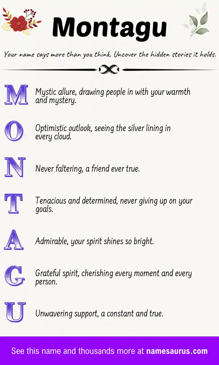 Acrostic poem about Montagu.