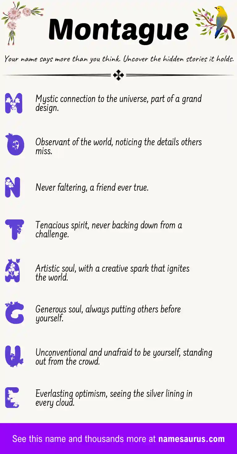 Acrostic poem about Montague.