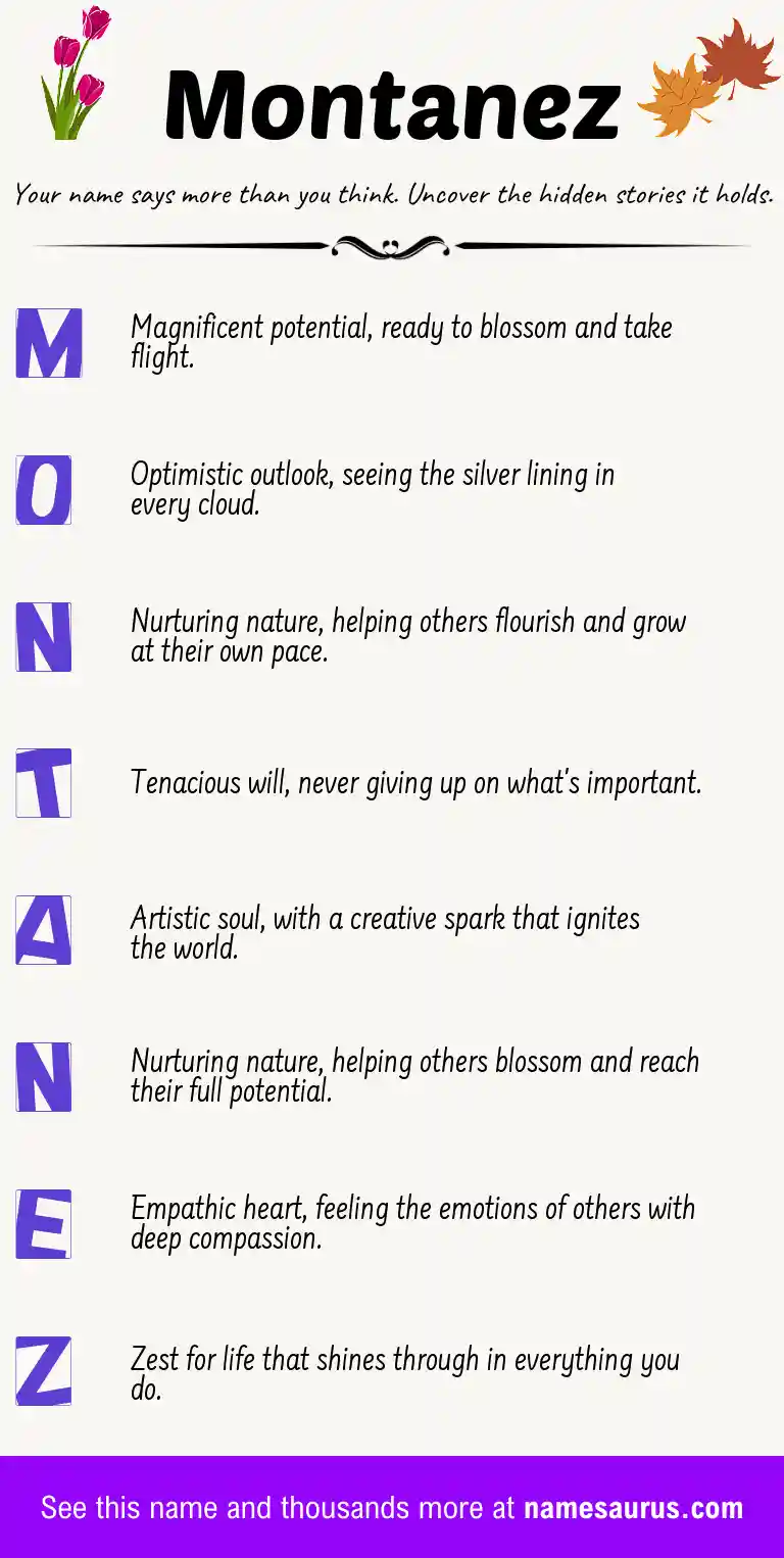 Acrostic poem about Montanez.
