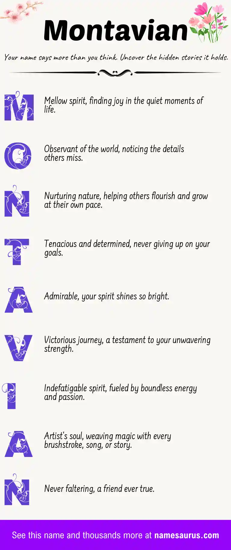 Acrostic poem about Montavian.