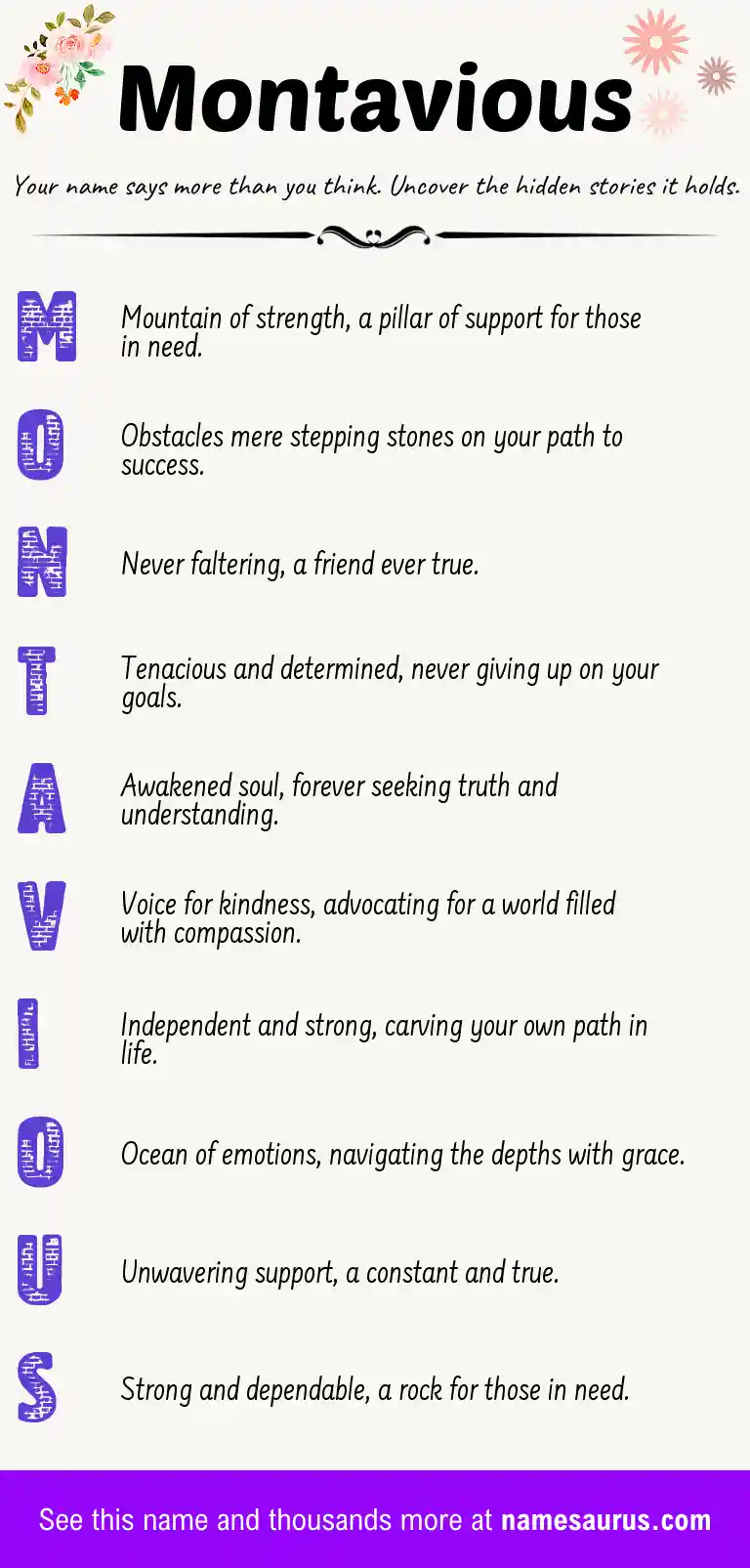 Acrostic poem about Montavious.