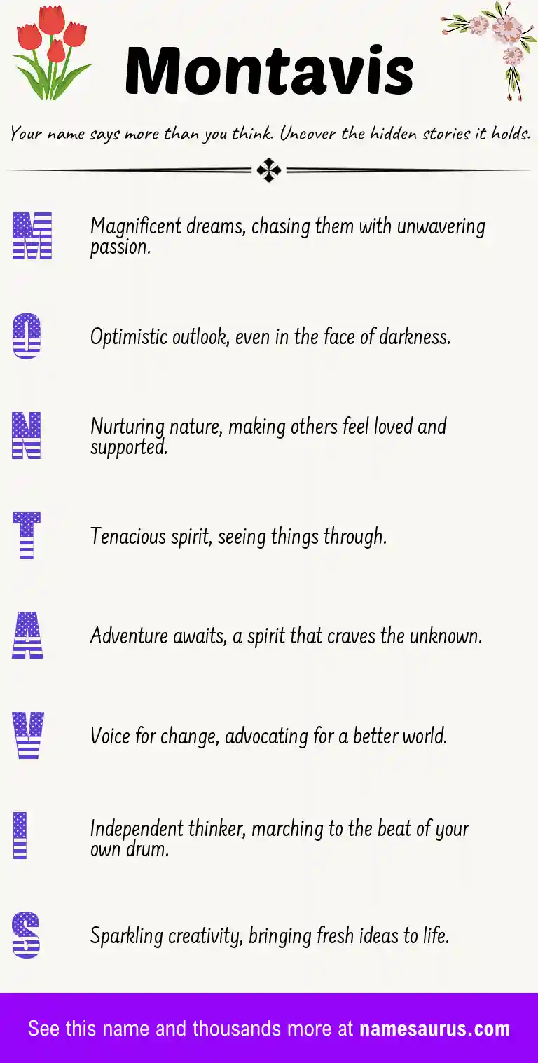 Acrostic poem about Montavis.