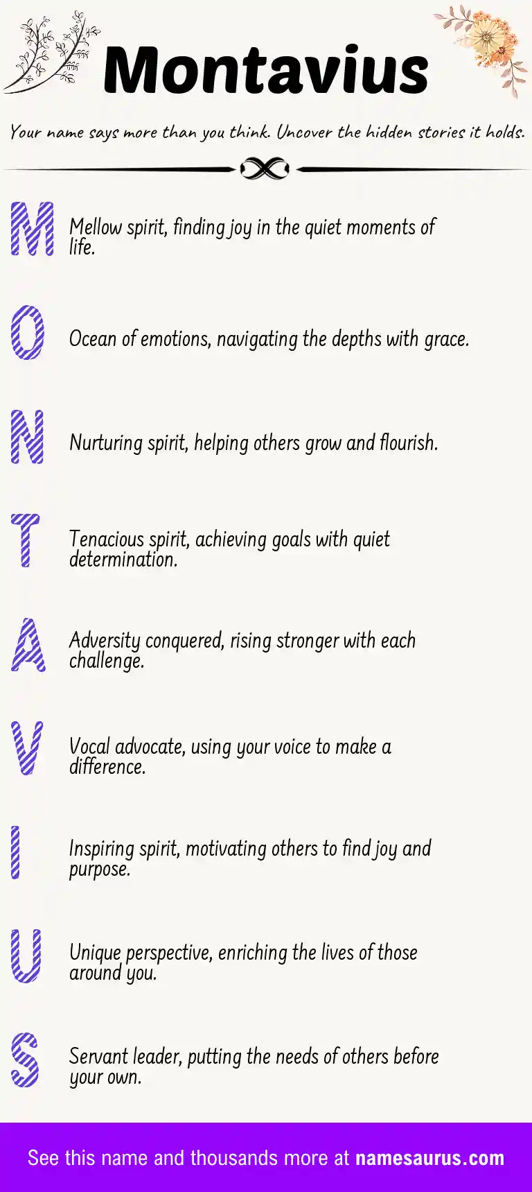 Acrostic poem about Montavius.