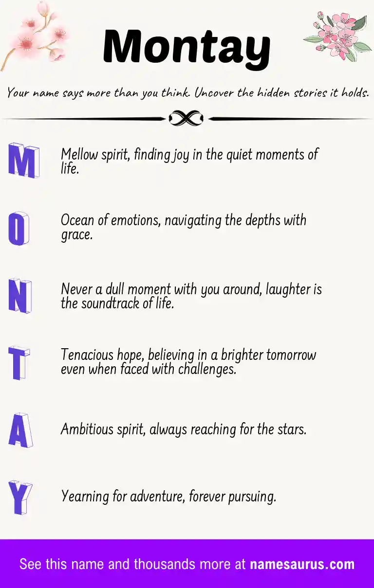 Acrostic poem about Montay.