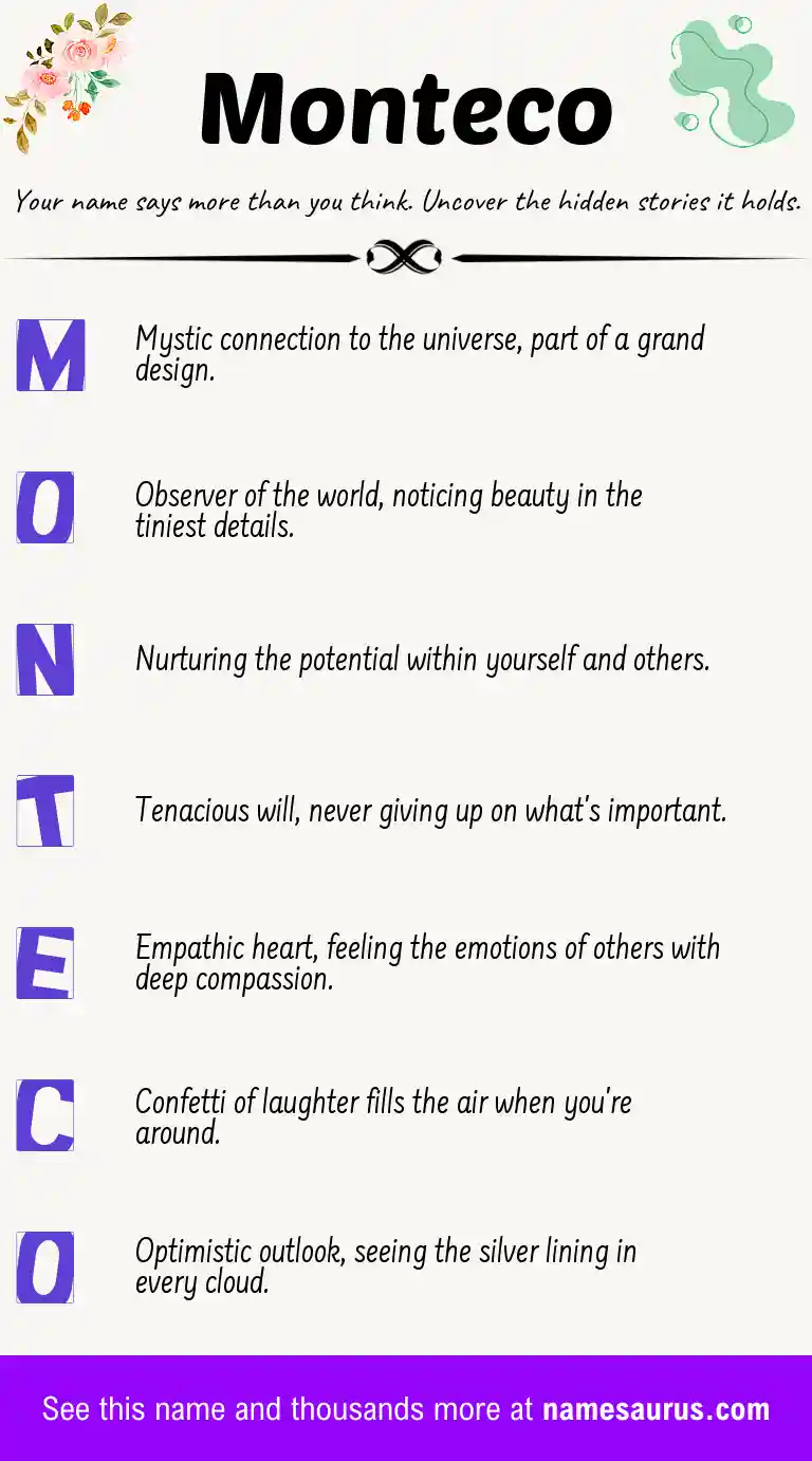 Acrostic poem about Monteco.