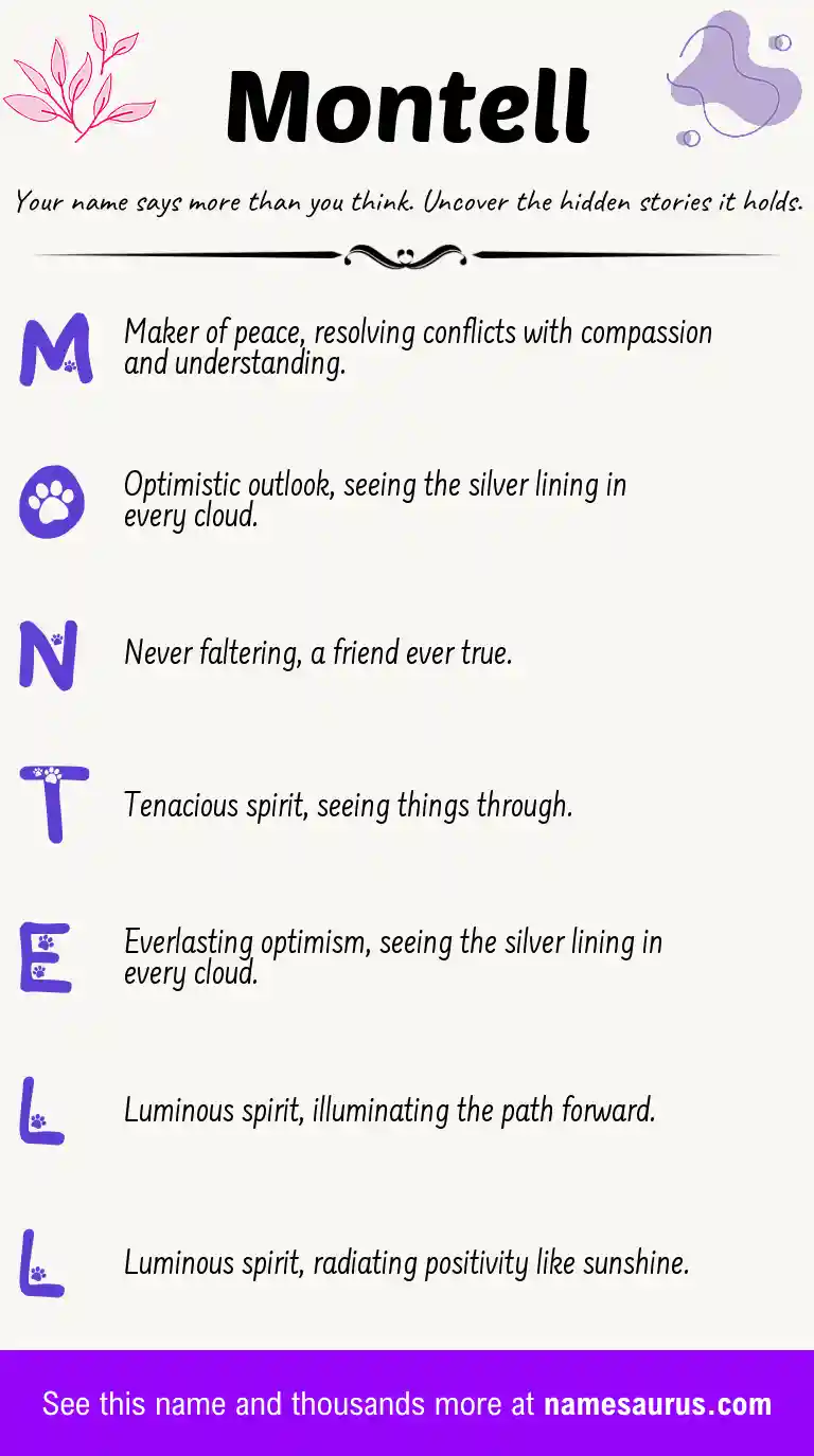 Acrostic poem about Montell.