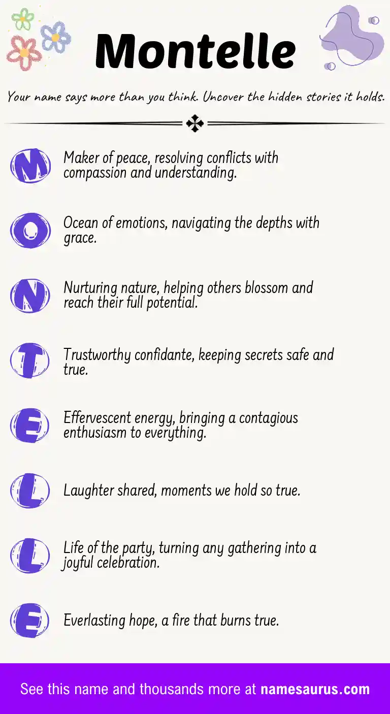 Acrostic poem about Montelle.
