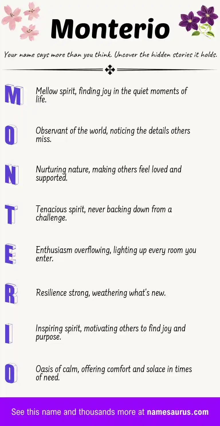 Acrostic poem about Monterio.