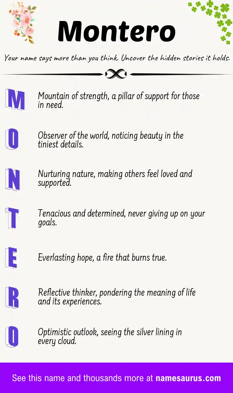 Acrostic poem about Montero.