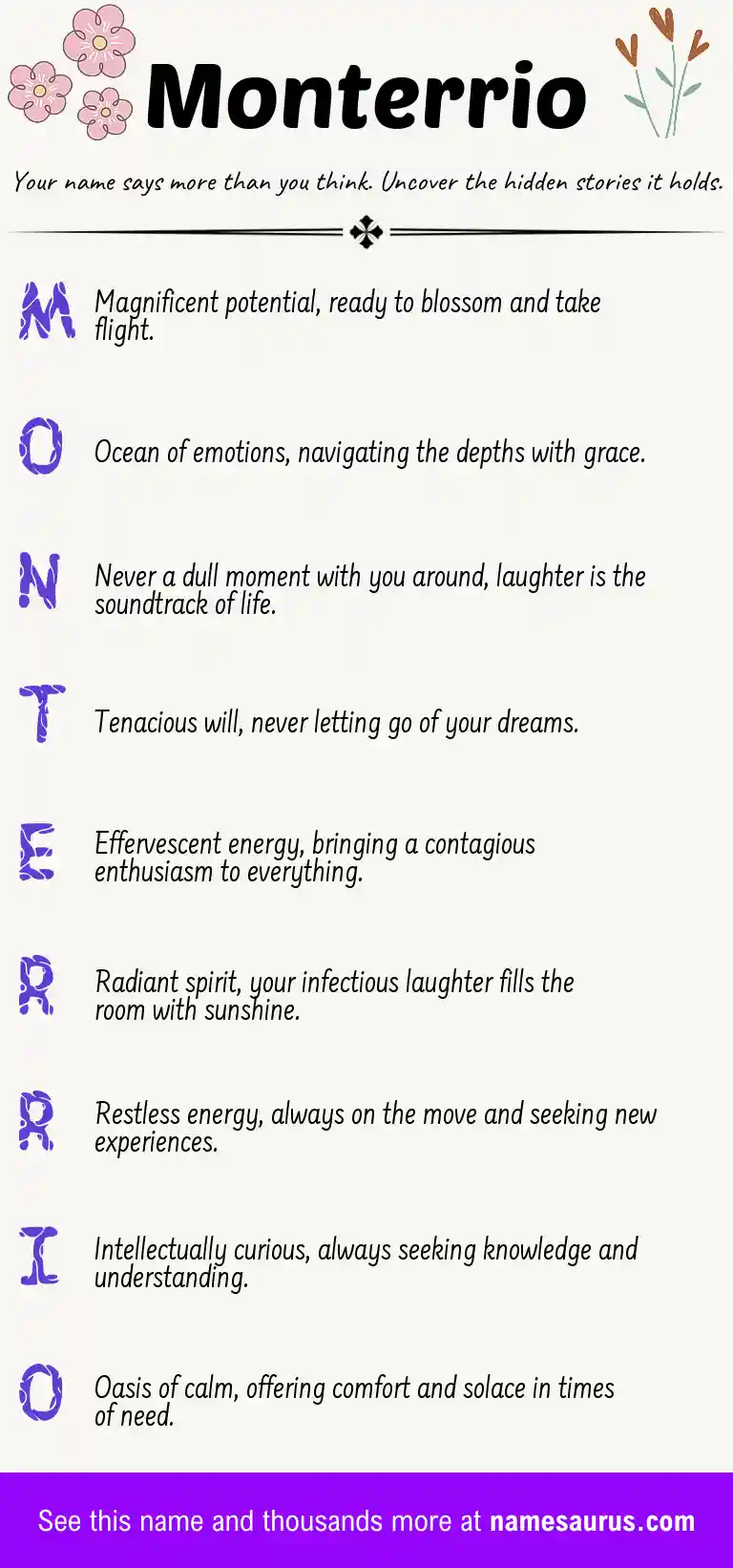 Acrostic poem about Monterrio.