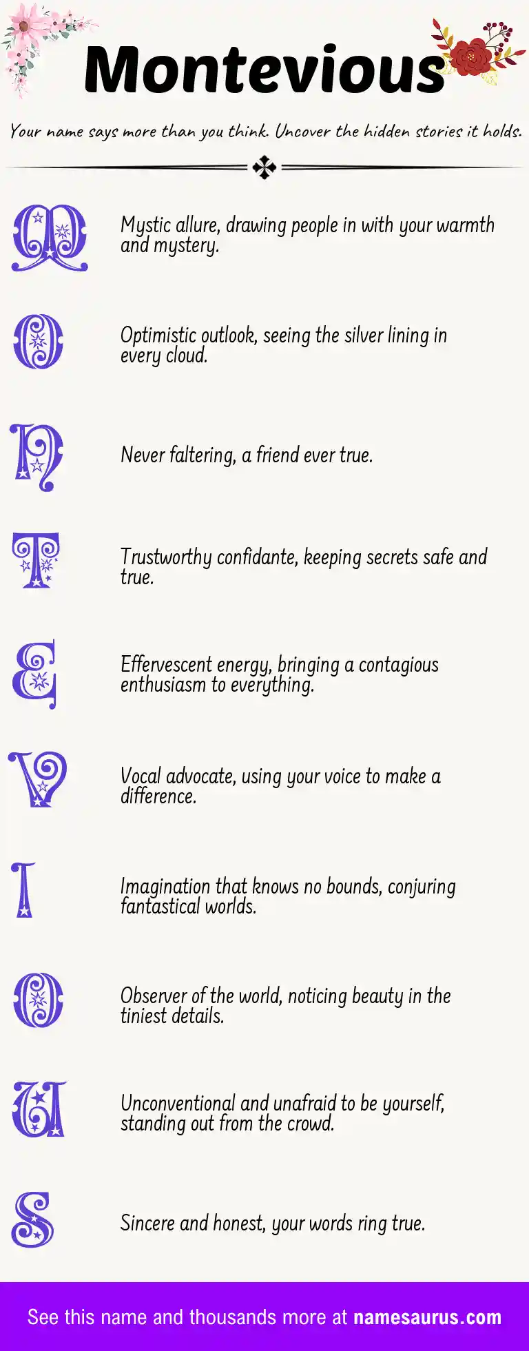 Acrostic poem about Montevious.