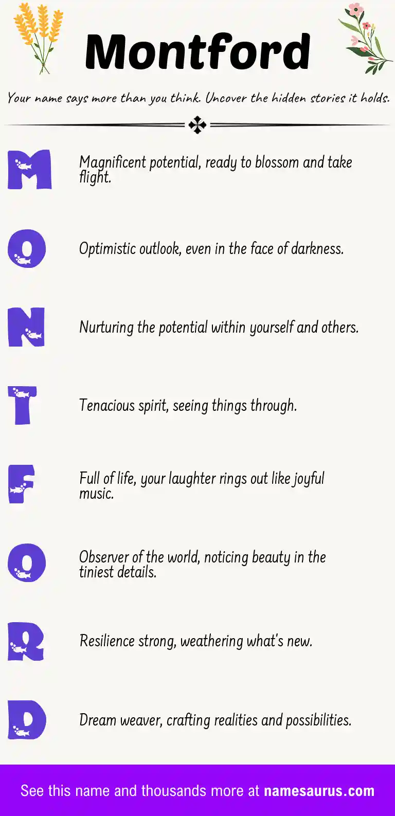 Acrostic poem about Montford.