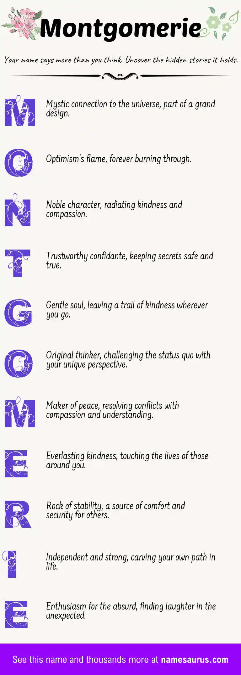 Acrostic poem about Montgomerie.