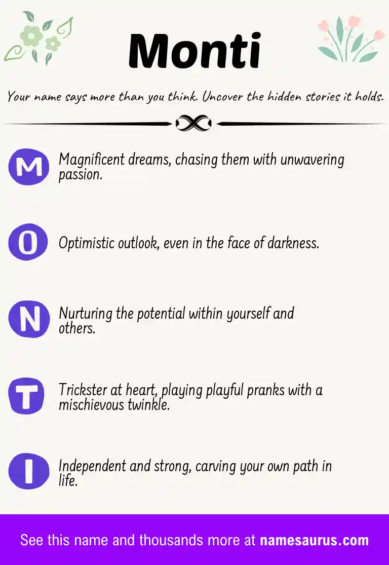Acrostic poem about Monti.