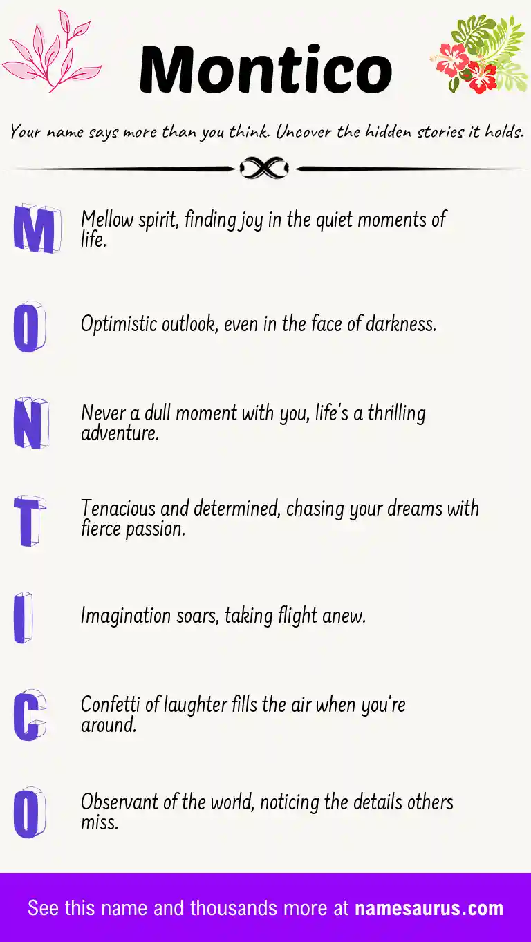 Acrostic poem about Montico.