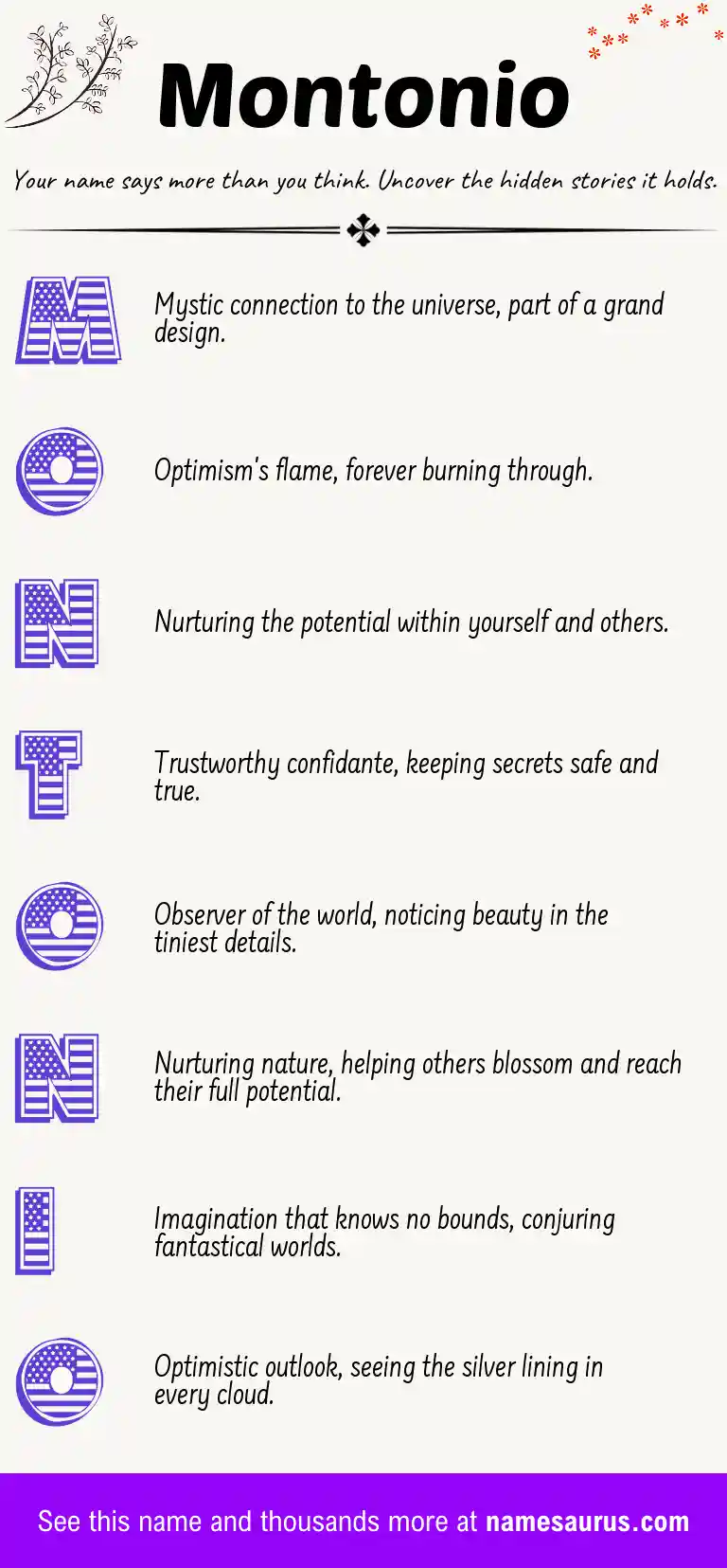 Acrostic poem about Montonio.