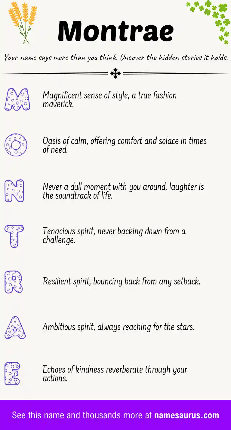 Acrostic poem about Montrae.