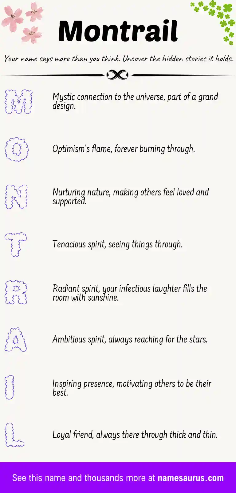 Acrostic poem about Montrail.
