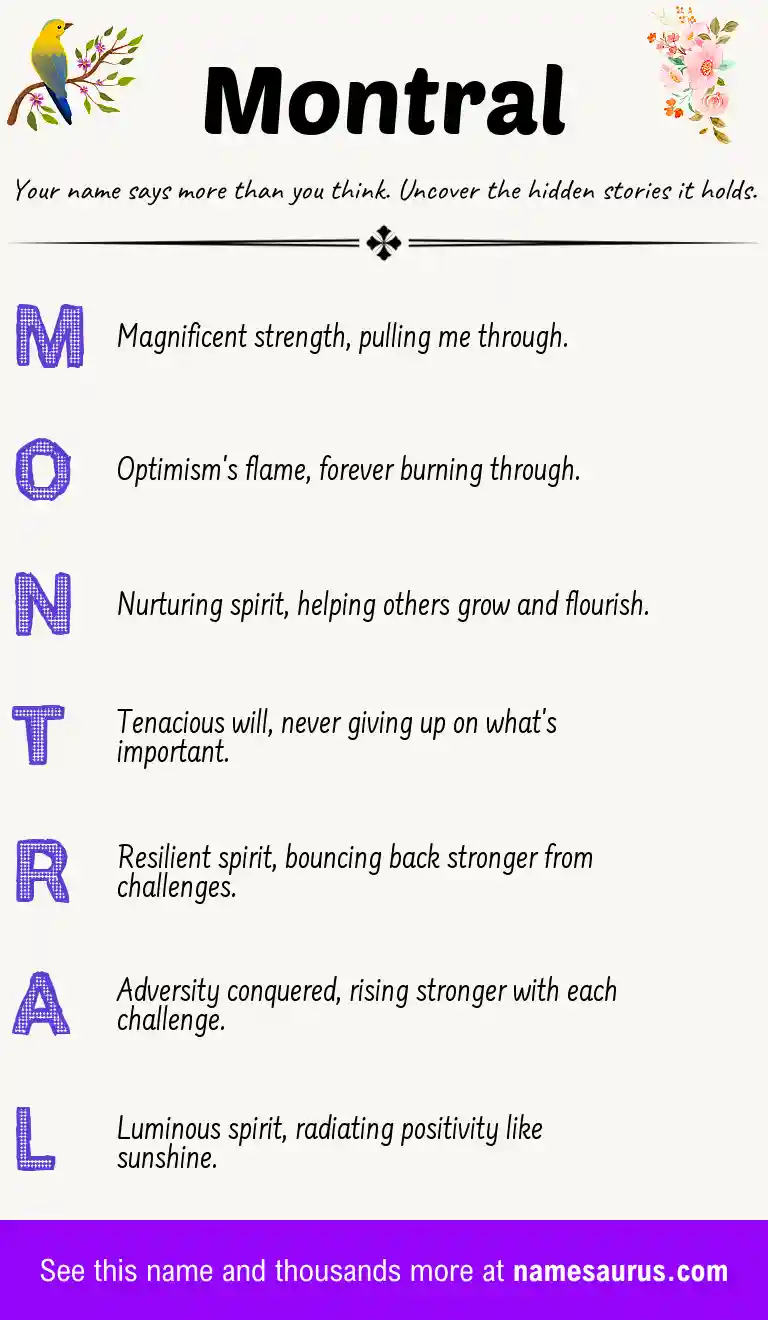 Acrostic poem about Montral.