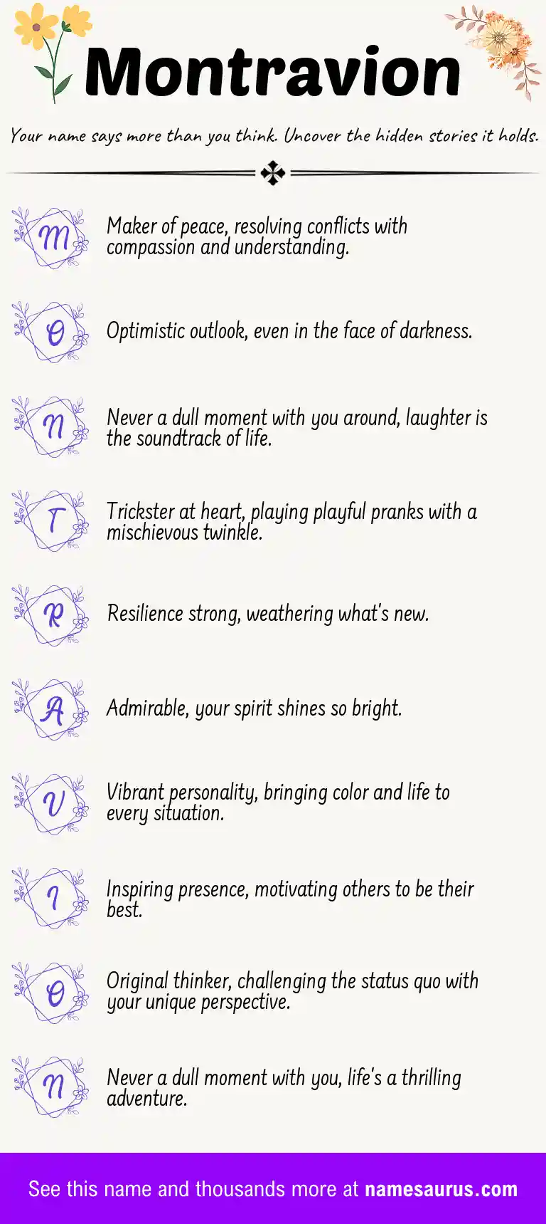 Acrostic poem about Montravion.