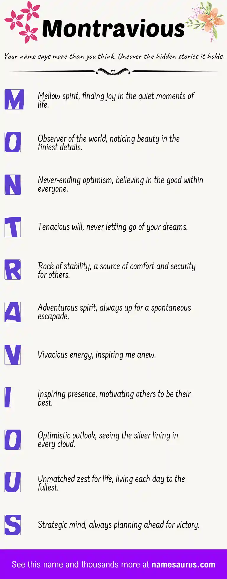 Acrostic poem about Montravious.