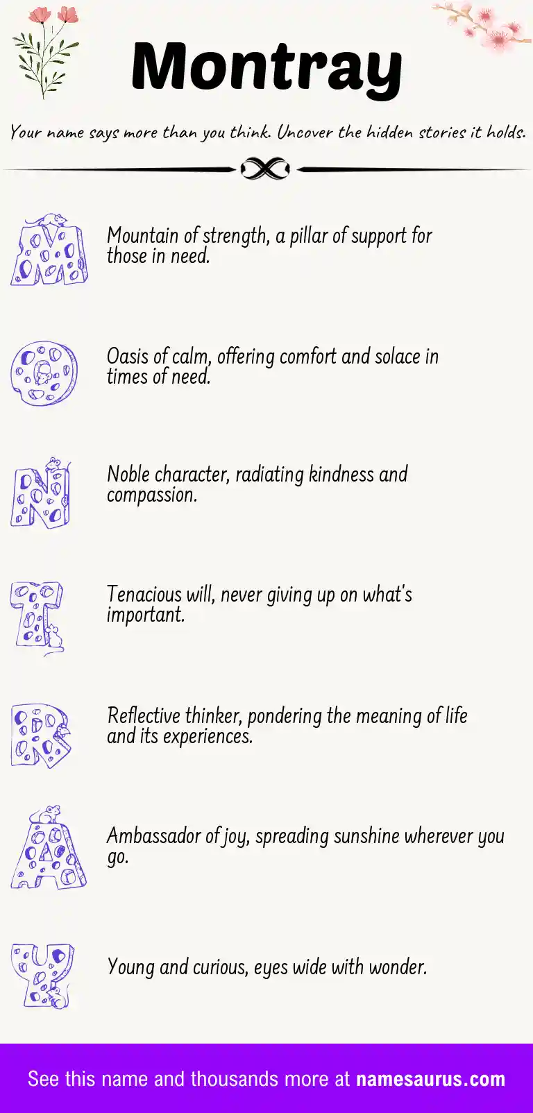 Acrostic poem about Montray.