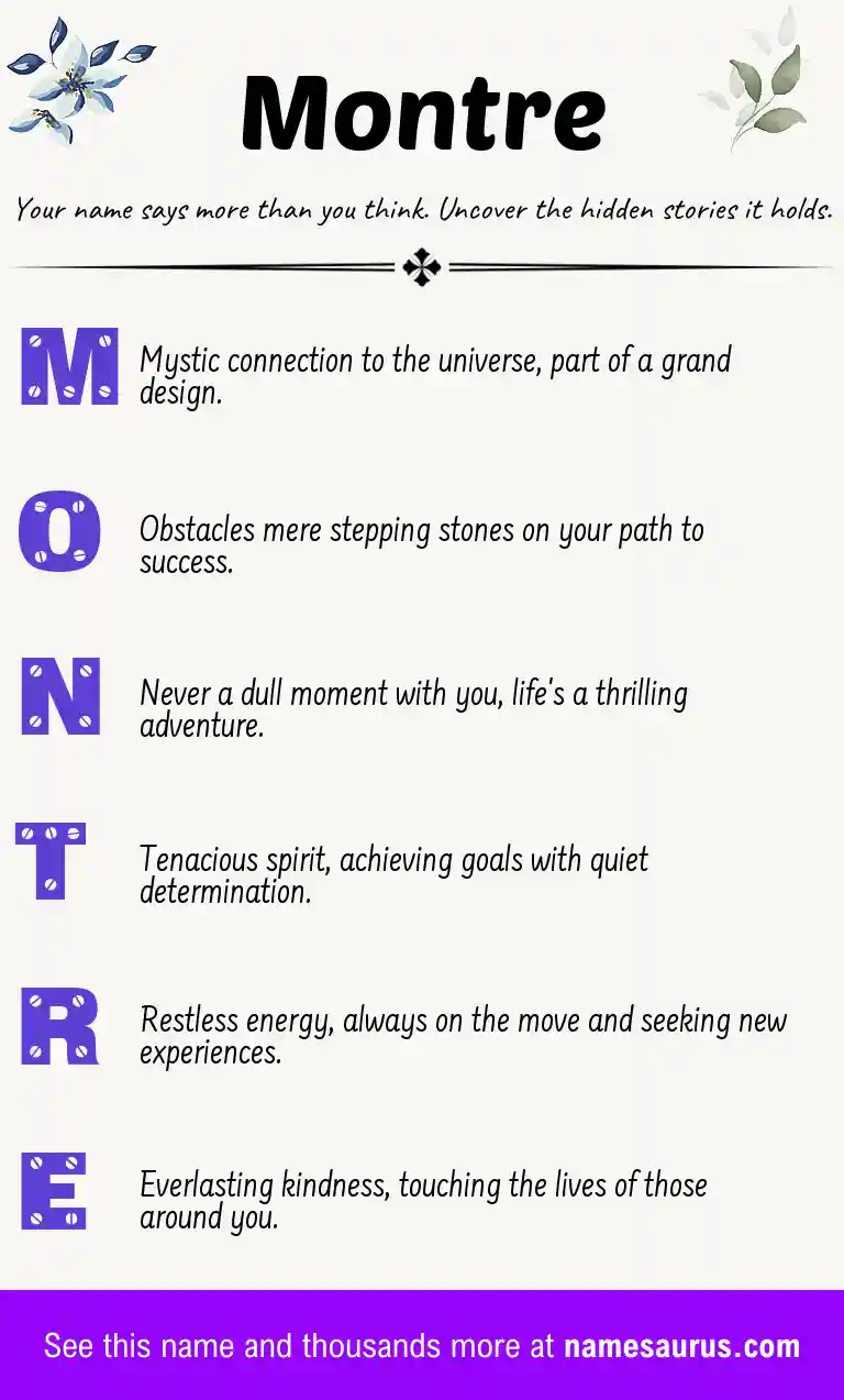 Acrostic poem about Montre.