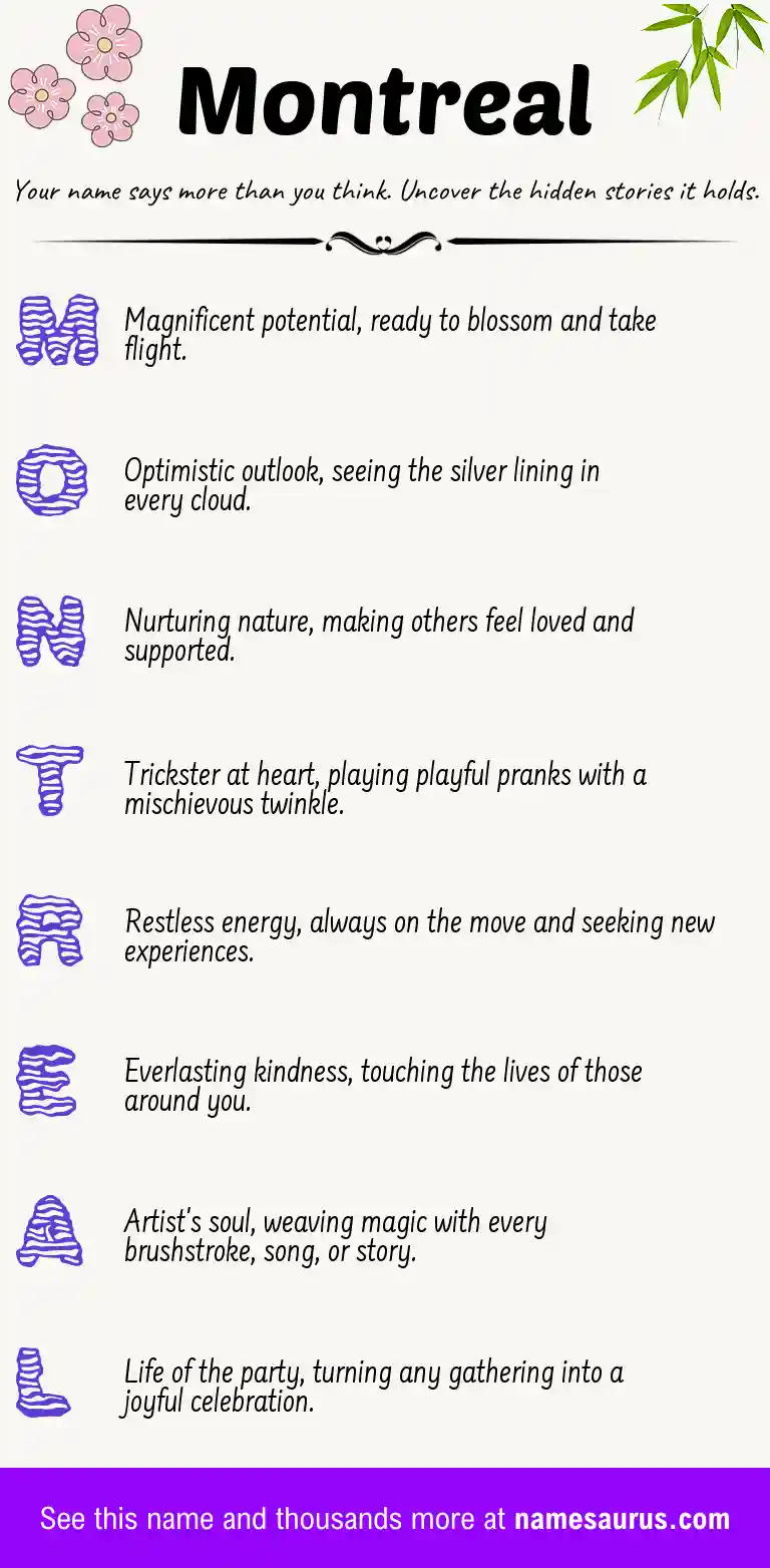 Acrostic poem about Montreal.