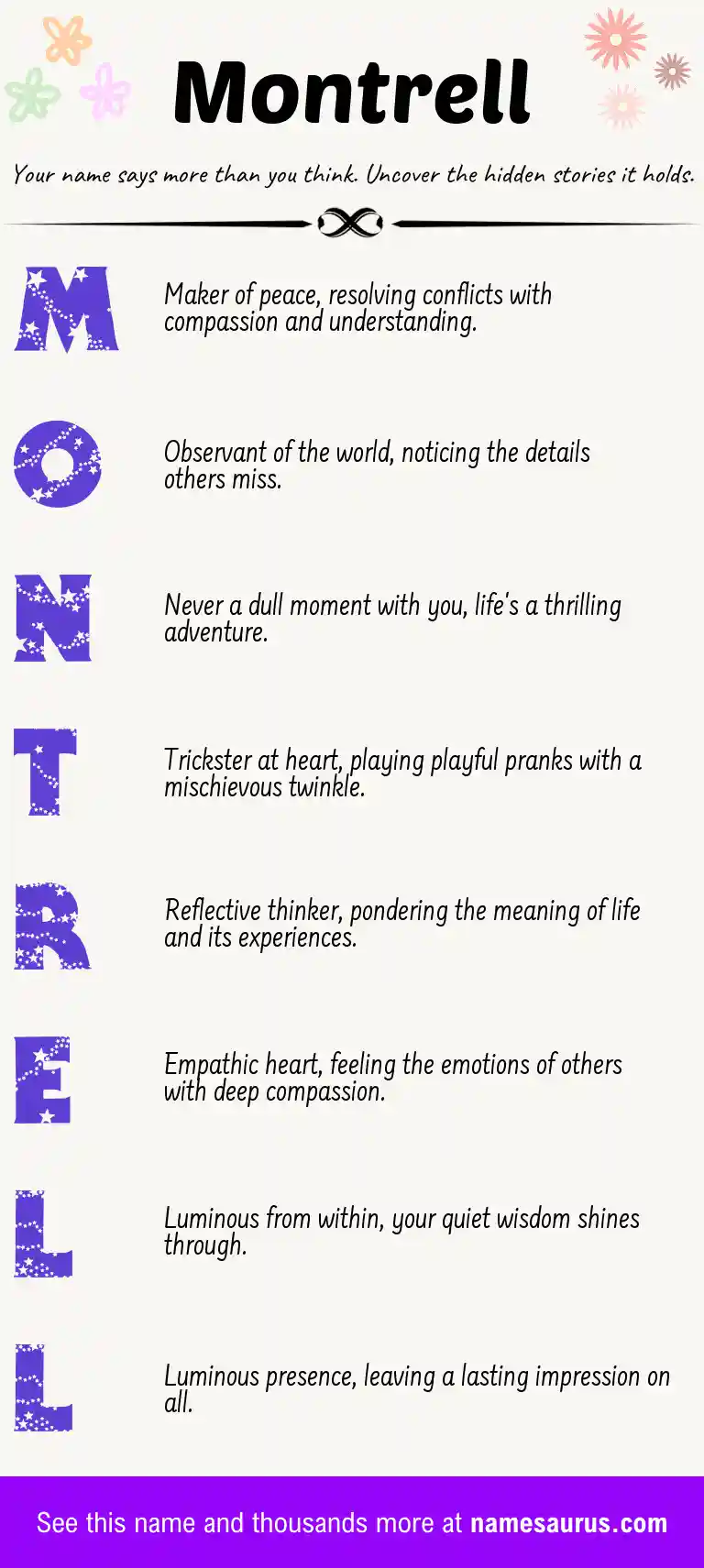 Acrostic poem about Montrell.