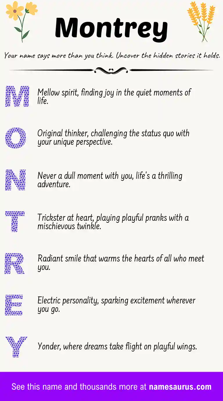 Acrostic poem about Montrey.