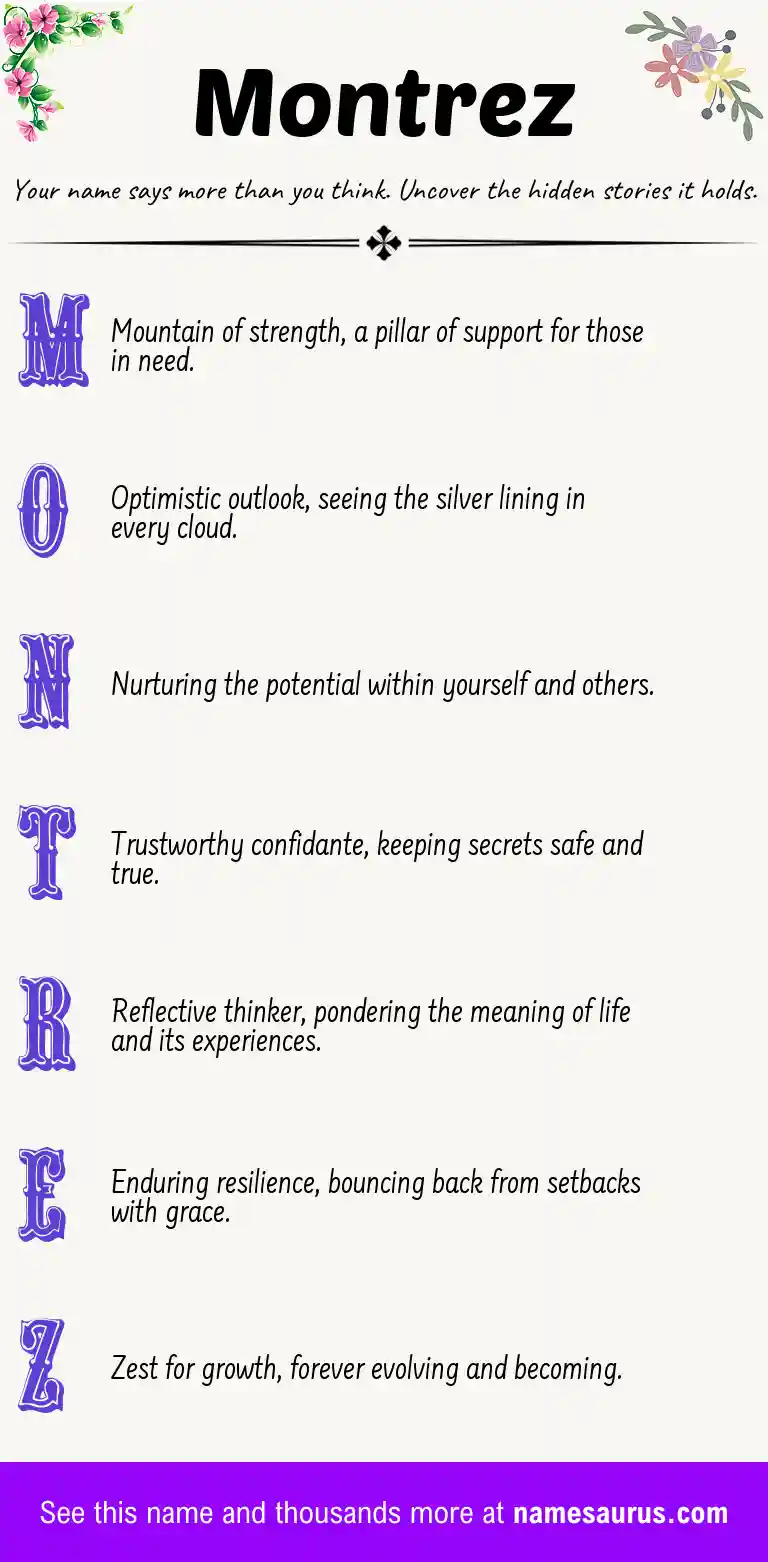 Acrostic poem about Montrez.