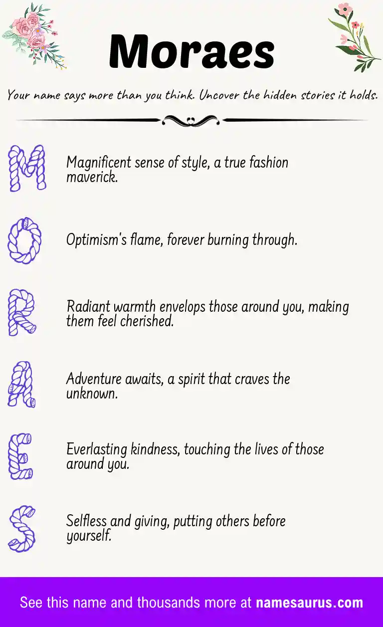 Acrostic poem about Moraes.