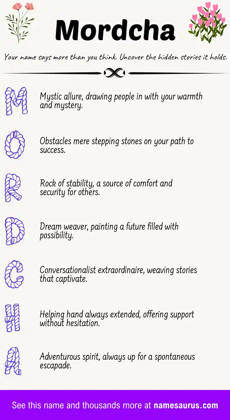 Acrostic poem about Mordcha.