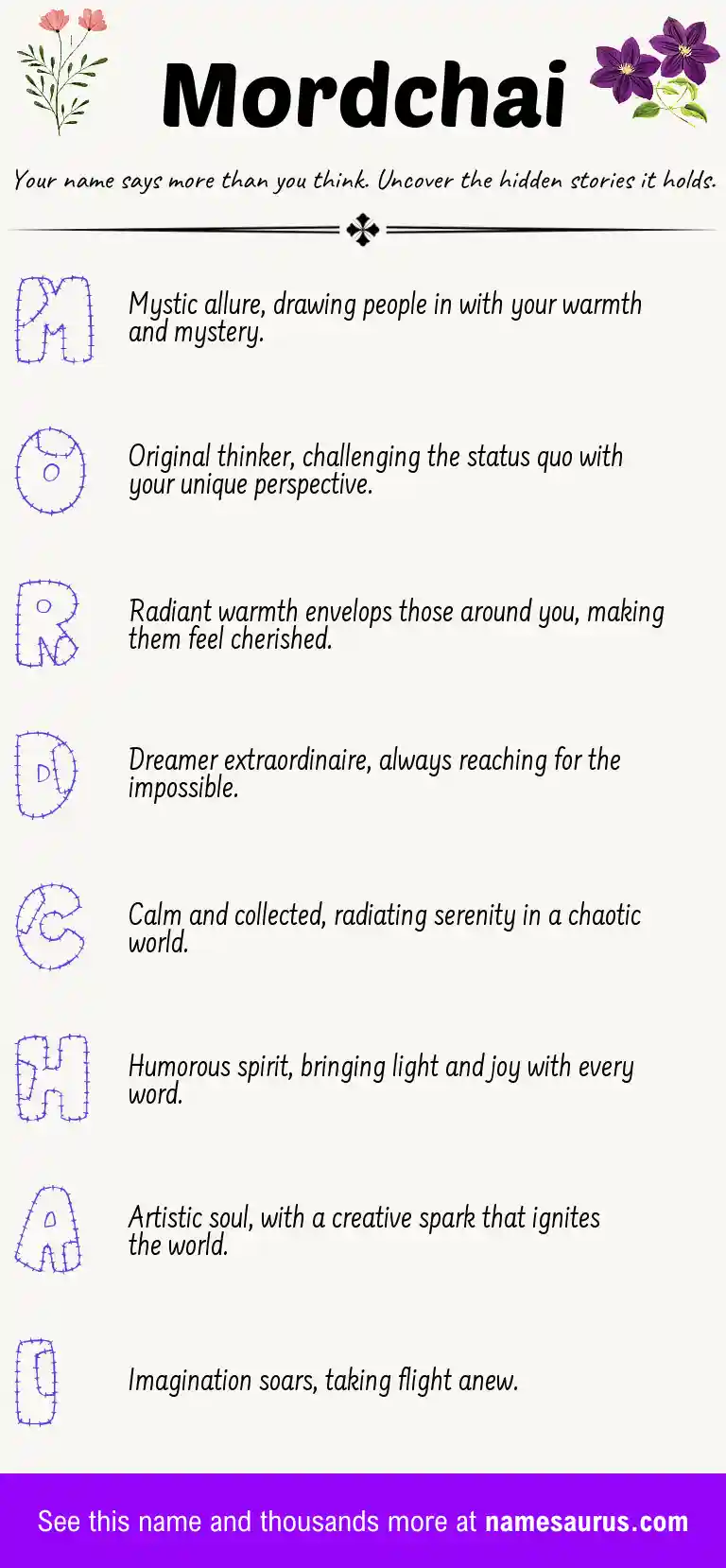 Acrostic poem about Mordchai.