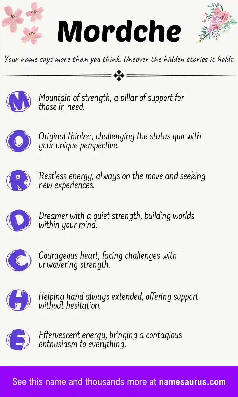 Acrostic poem about Mordche.