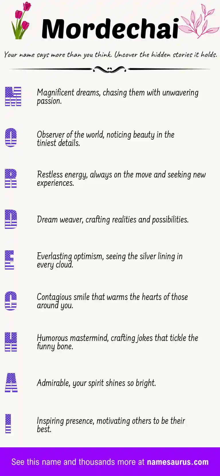 Acrostic poem about Mordechai.