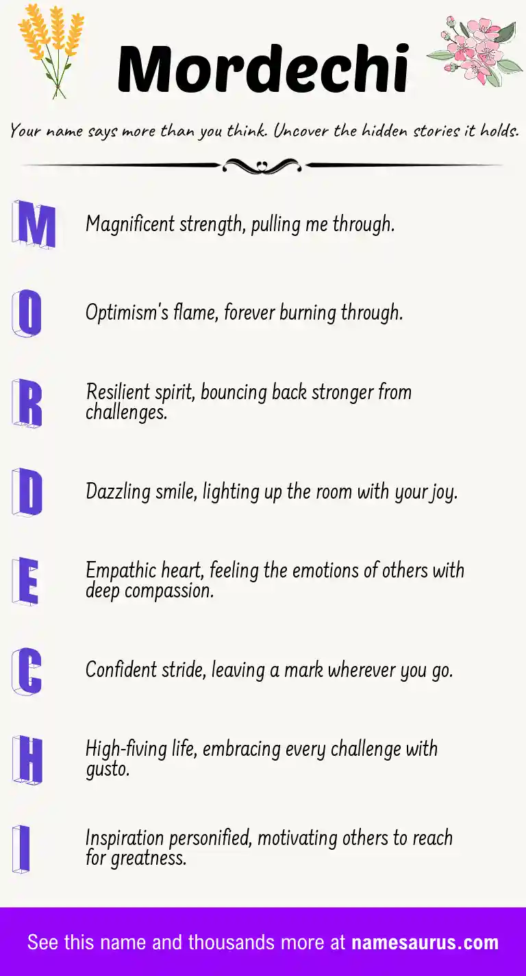 Acrostic poem about Mordechi.