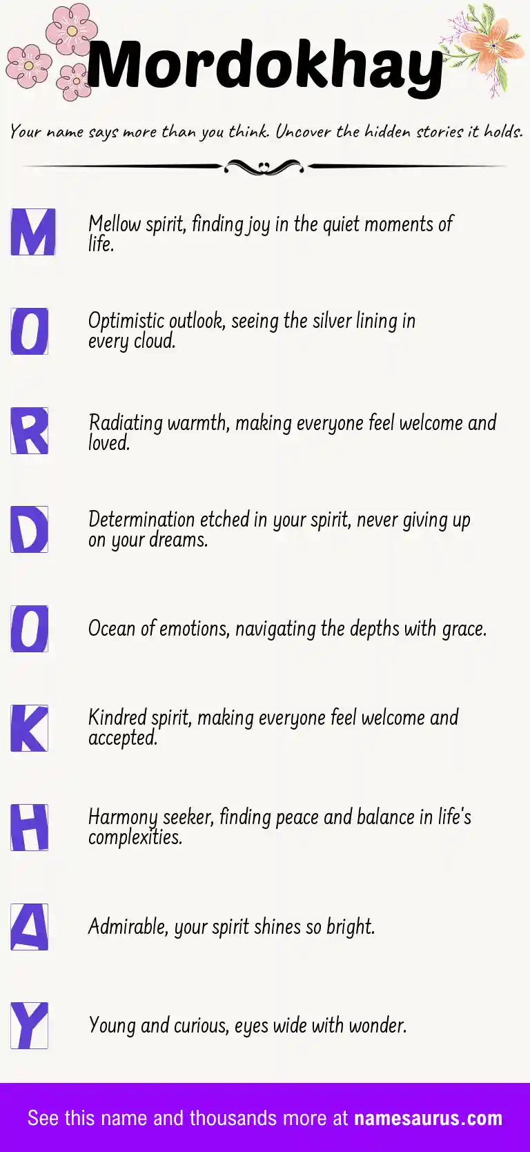 Acrostic poem about Mordokhay.