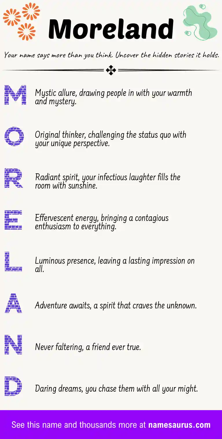 Acrostic poem about Moreland.