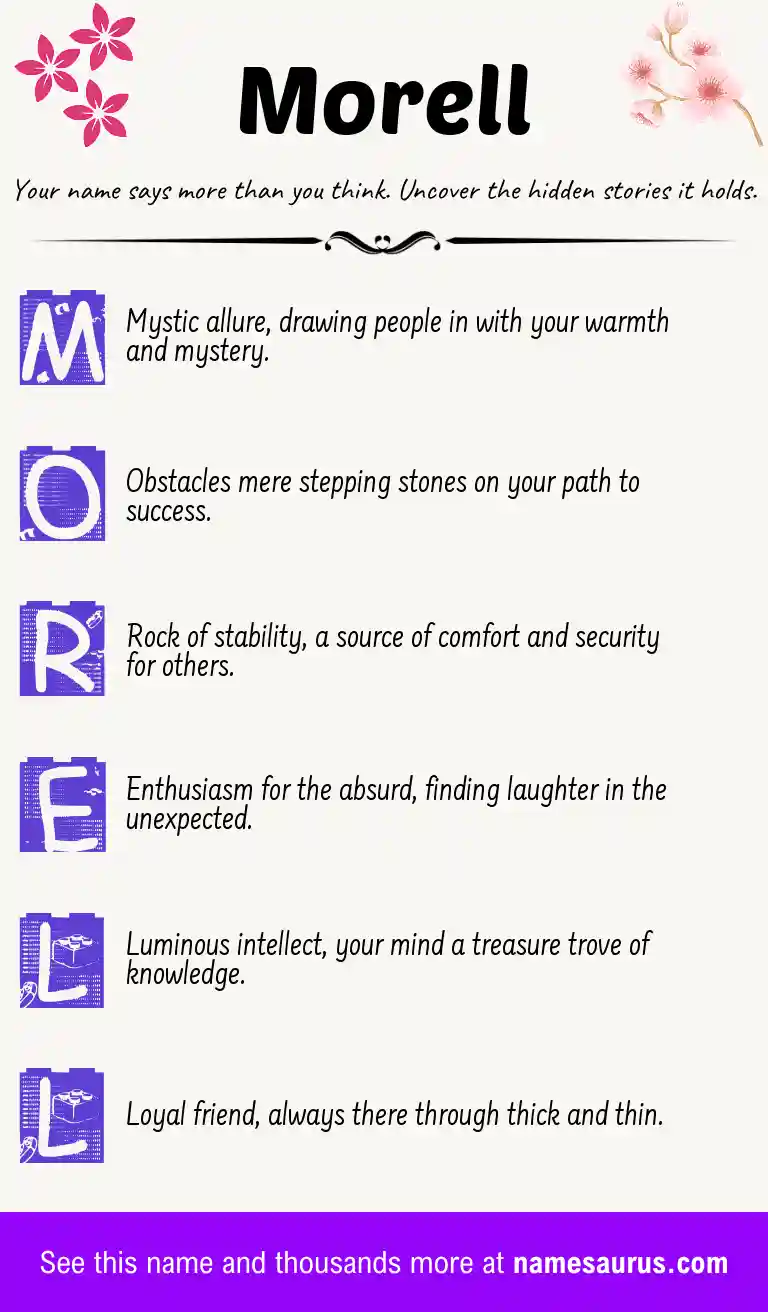 Acrostic poem about Morell.
