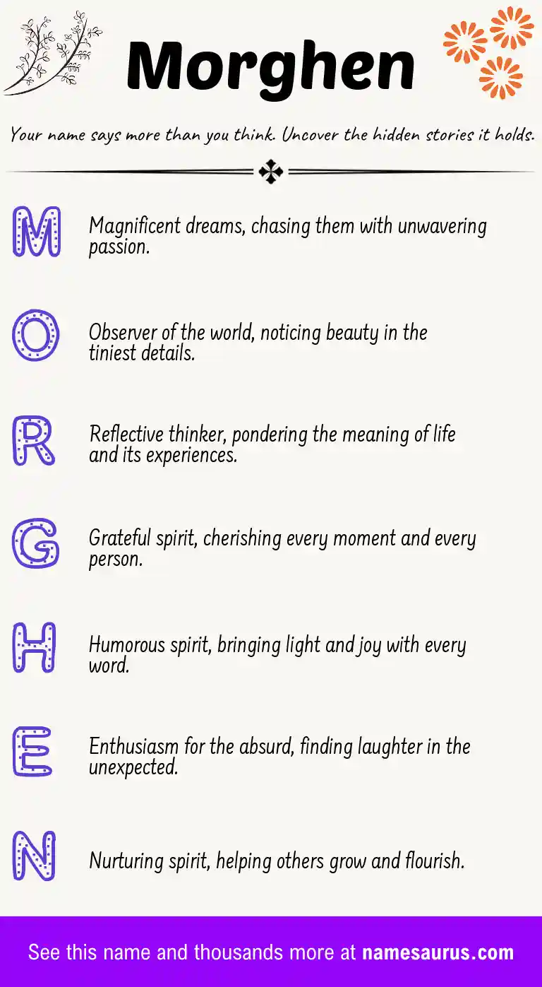 Acrostic poem about Morghen.